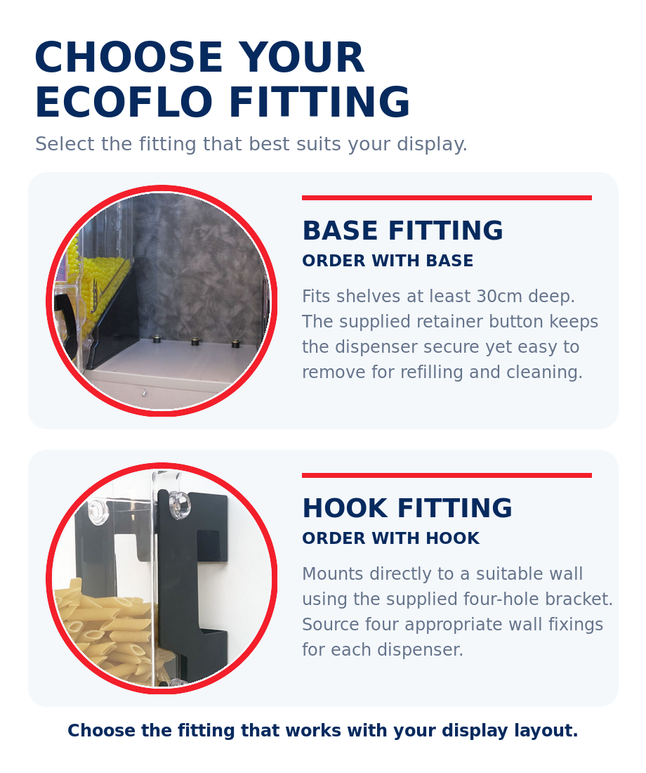 Diagram to help with EcoFlo fitting choice: Base for shelf fitting or hook for wall fitting.